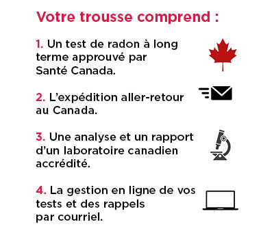 Votre trousse comprend : Un test de radon à long terme approuvé par Santé Canada, L'expédition aller-retour au Canada, Une analyse et un rapport d'un laboratoire canadien accrédité, La gestion en ligne de vos tests et des rappels par courriel.