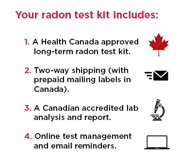 Your test includes: a Health Canada approved long-term radon test kit; two-way shipping within Canada, a Canadian accredited lab analysis and report, online test management and email reminders.